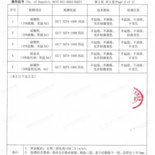 义乌重防腐地坪,义乌超强耐腐蚀涂料产品图4